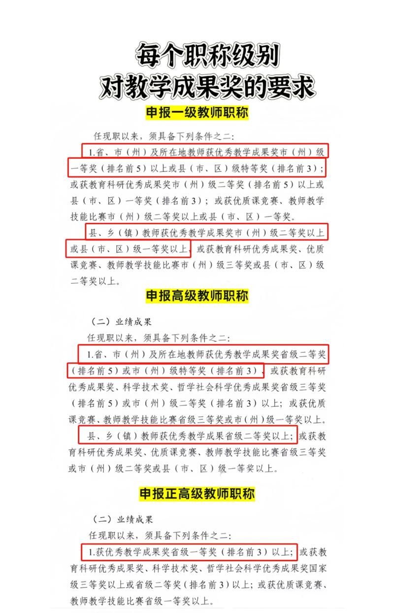 貴州教師必讀 基礎教育教學成果獎申報全攻略