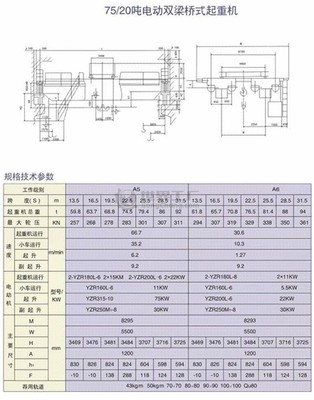 QD型10m75t雙梁起重機(jī) 重載吊裝的可靠伙伴