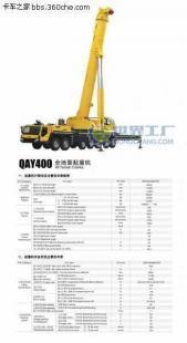 供應(yīng)徐工QAY400全地面汽車起重機(jī) 起重之王，馭領(lǐng)工程新高度